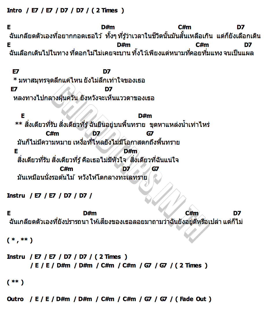 คอร์ด ทราย ปลานิลเต็มบ้าน