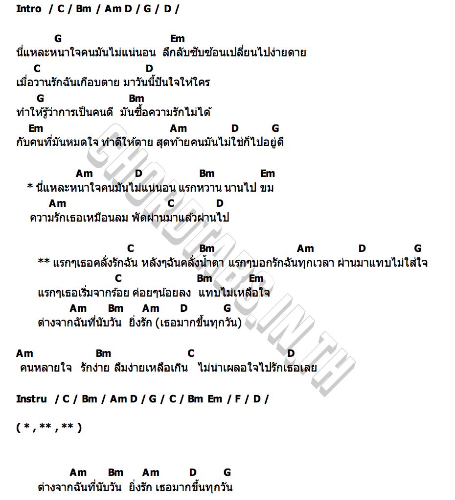คอร์ด คลั่งรัก ปุ๊กกี้ ผกาวรรณ TIG