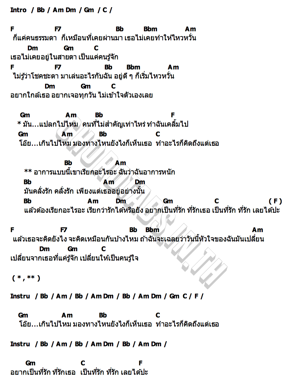 คอร์ด อาการหนัก Chita