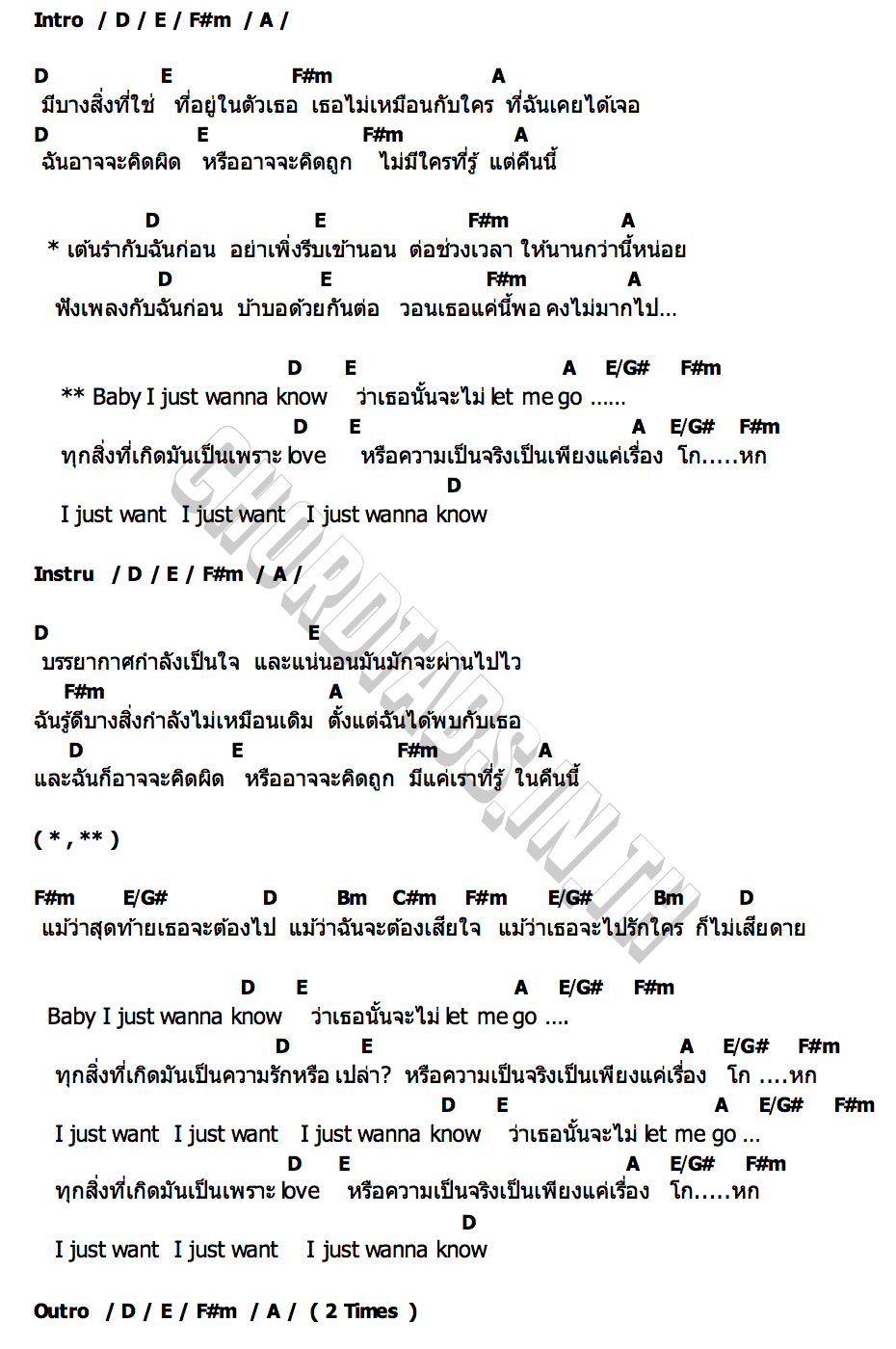 คอร์ด I Just Wanna Know PUN