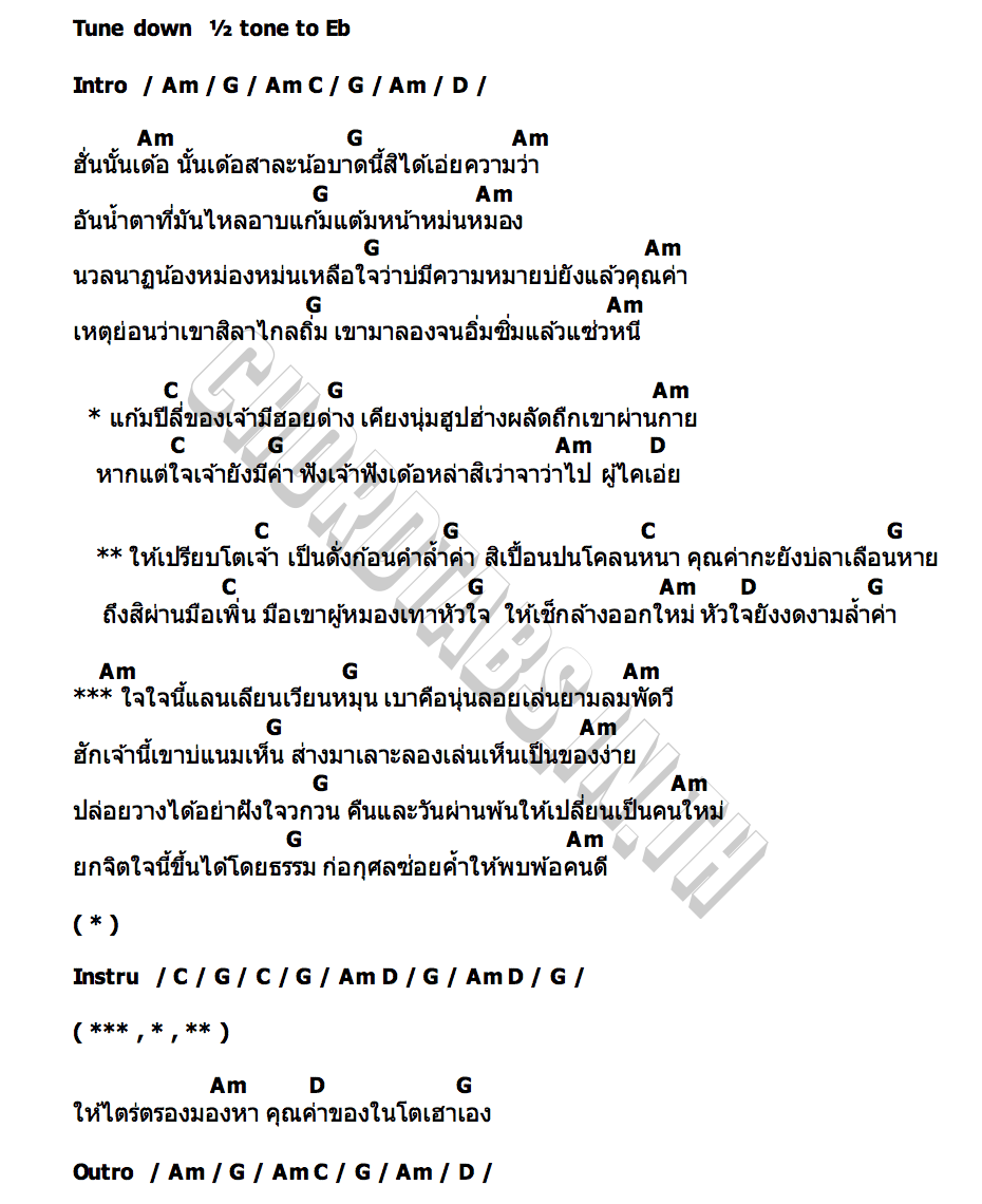 คอร์ด งามค่า ดุ่ยเชียงรัมย์