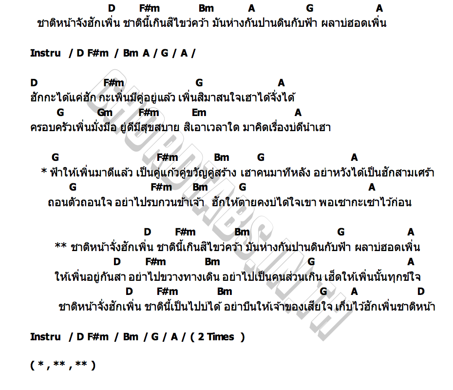คอร์ด ชาติหน้าจั่งฮัก เค้ก เฌอมาษ์