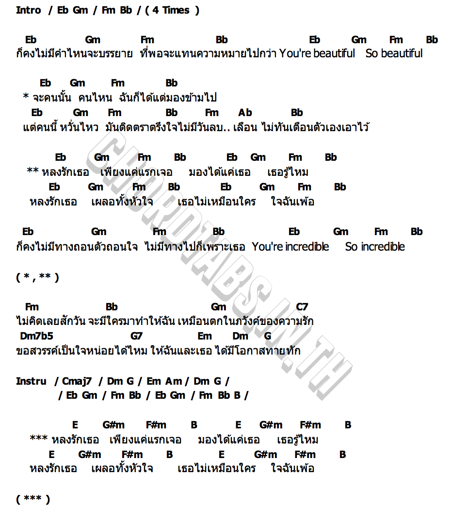 คอร์ด Nothing but you ต้าร์ ฐิติพล