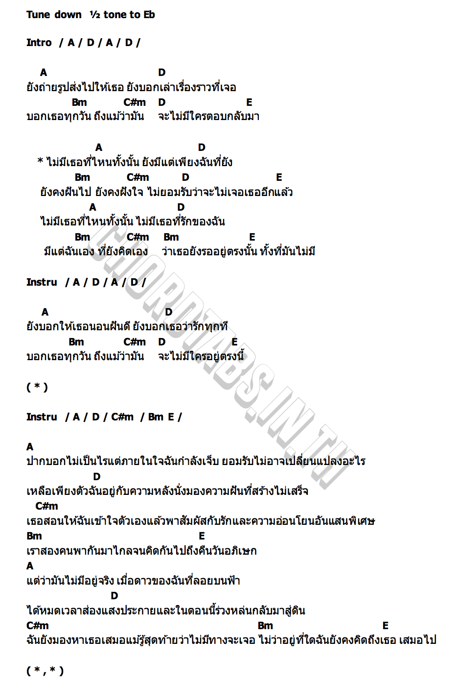 คอร์ด ทั้งที่มันไม่มี นิว เปรมธิรัศ