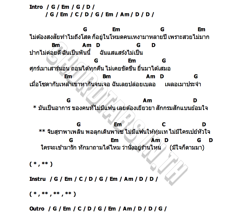 คอร์ด สุราพาเพลิน ลุกเดินพาเซ ญ. เดือน ลั้ลลา
