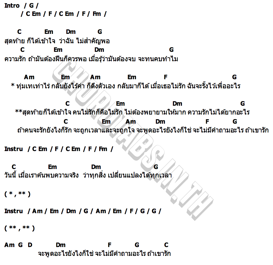 คอร์ด ถ้าเขารัก Peet Model