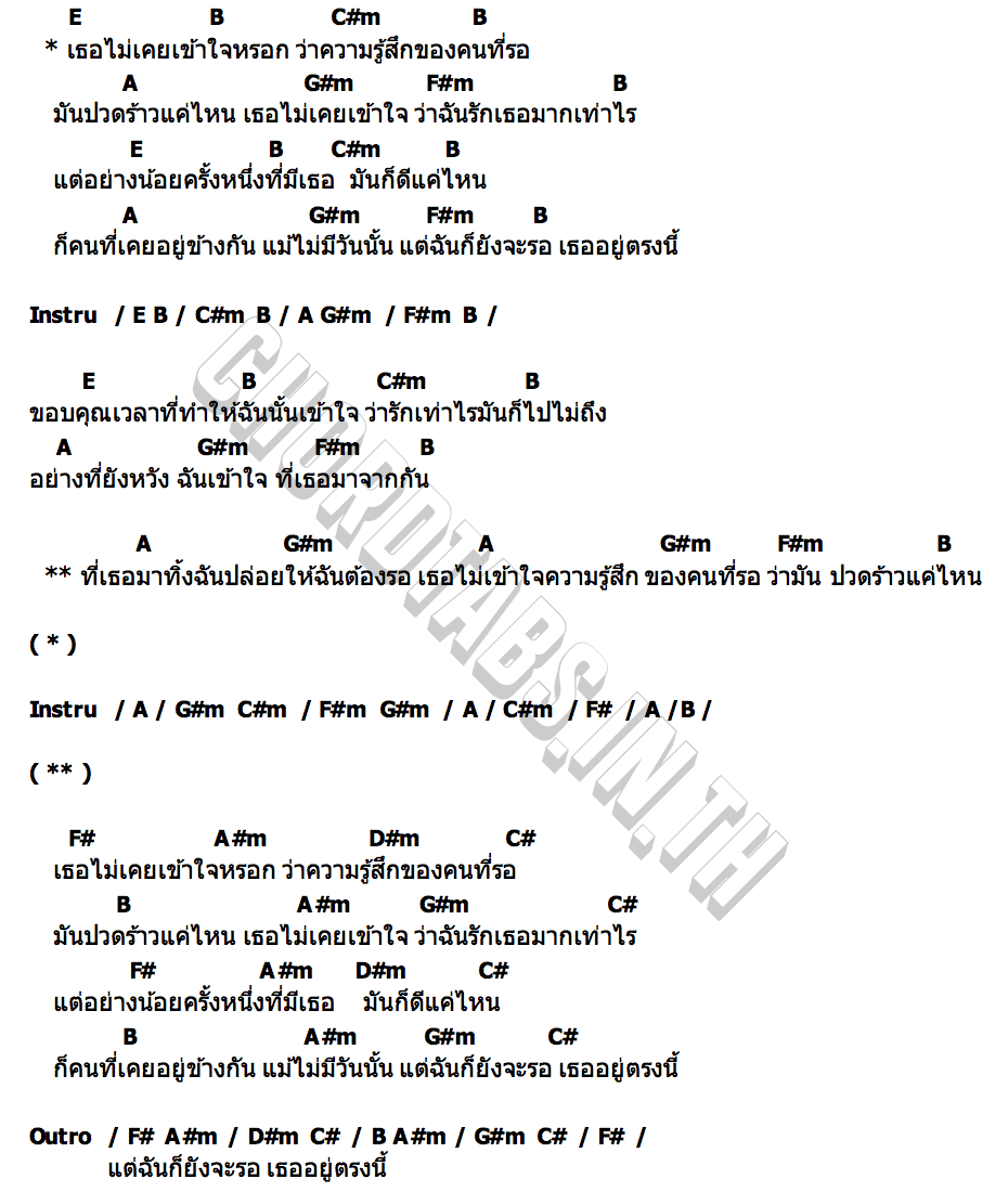 คอร์ด แม้ไม่มีวันนั้น nantachit