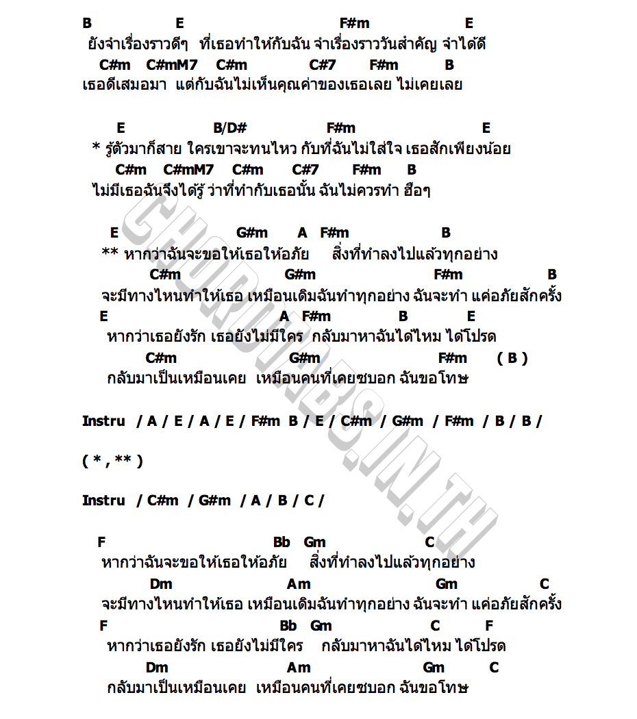 คอร์ด ฉันขอโทษ (I m Sorry) Rockestra Classic