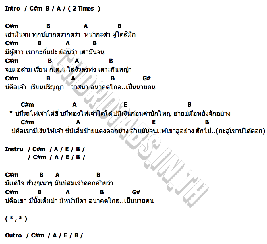 คอร์ด สู้เขาบ่ได้ ไบรอั้น ประกาศิต