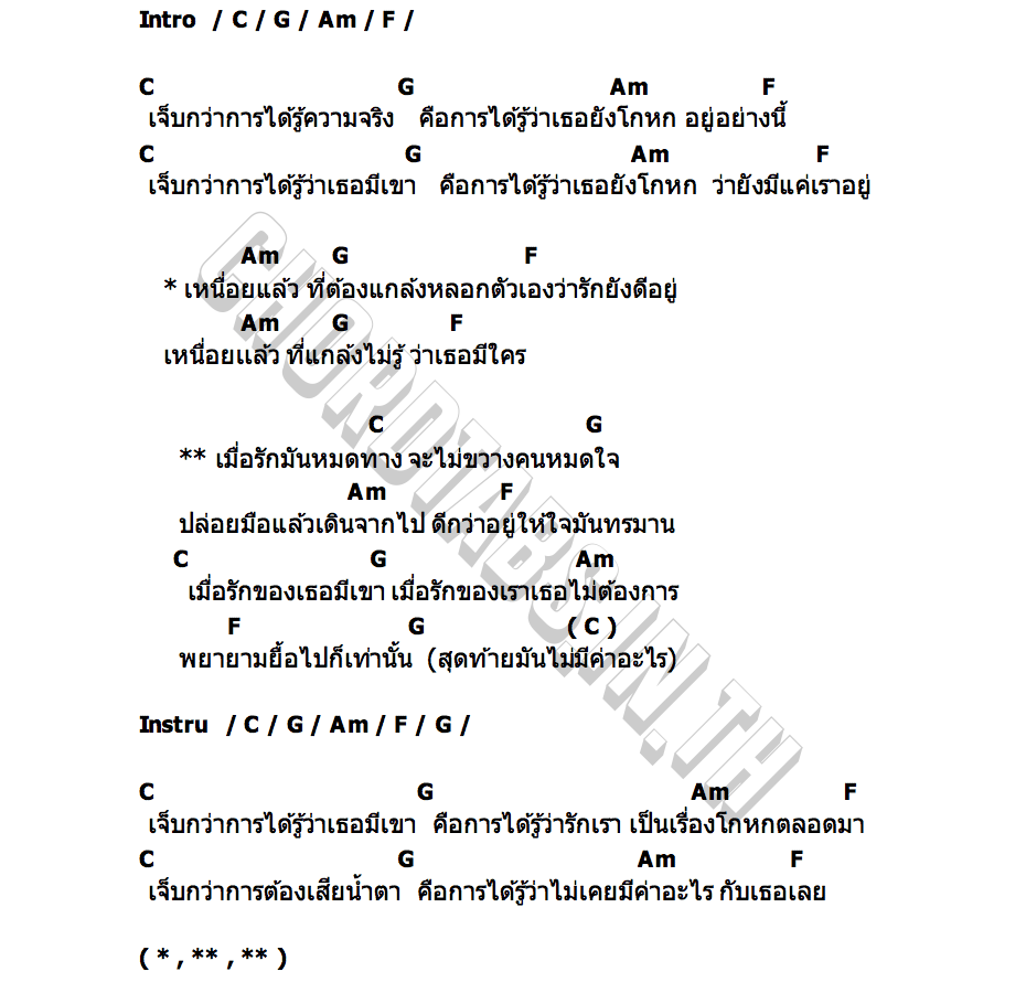 คอร์ด หมดทาง เจ้าคุณกอล์ฟ