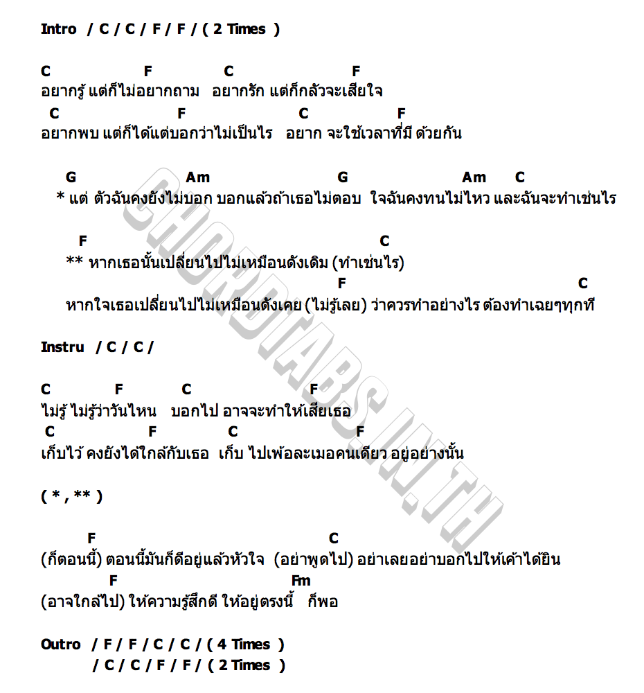 คอร์ด วันนี้คงยังไม่บอก (Not Today) fluffypak