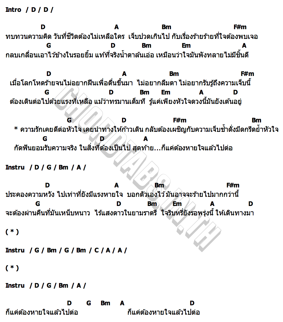 คอร์ด หายใจแล้วไปต่อ LABANOON x NUM KALA