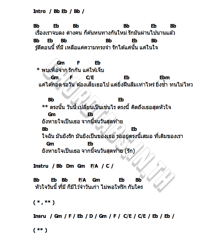 คอร์ด ตรงนั้นวันนี้ Bedroom Audio