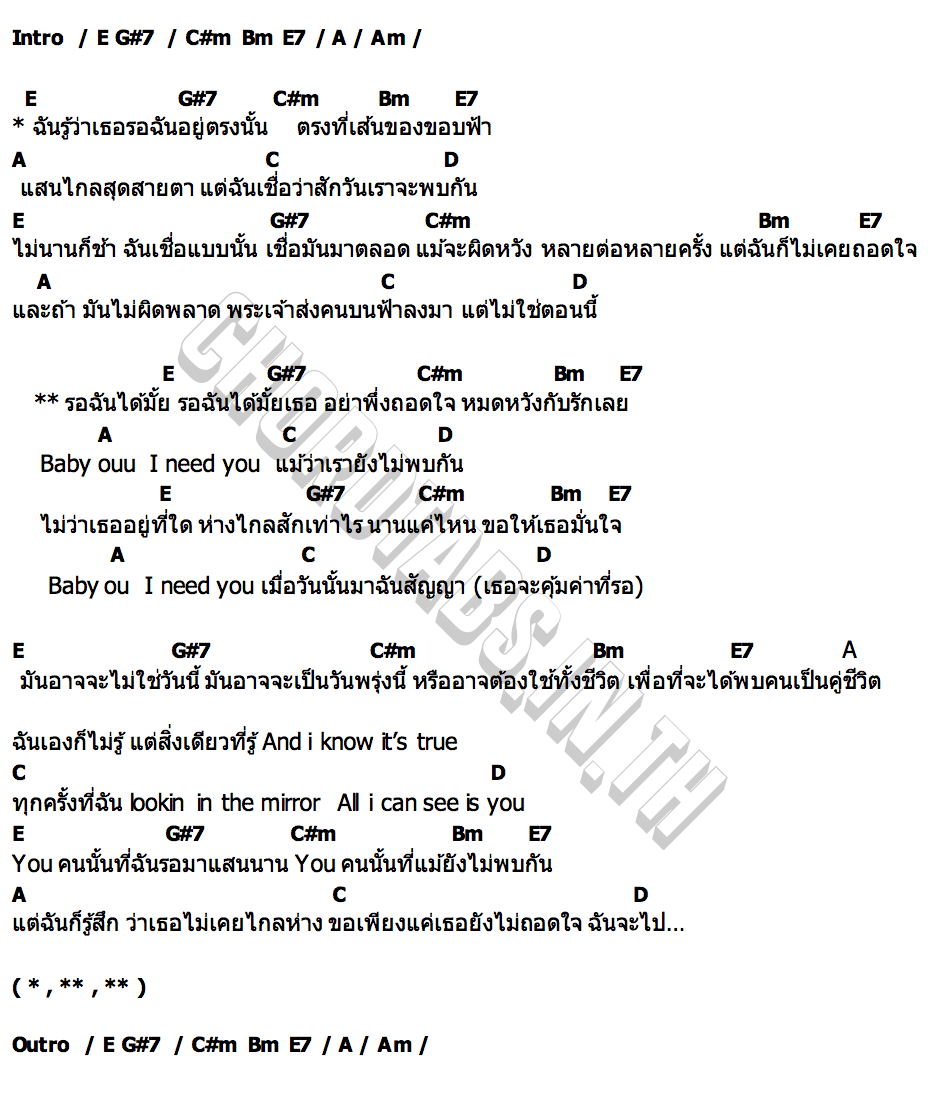 คอร์ด รอที่เส้นขอบฟ้า PUN