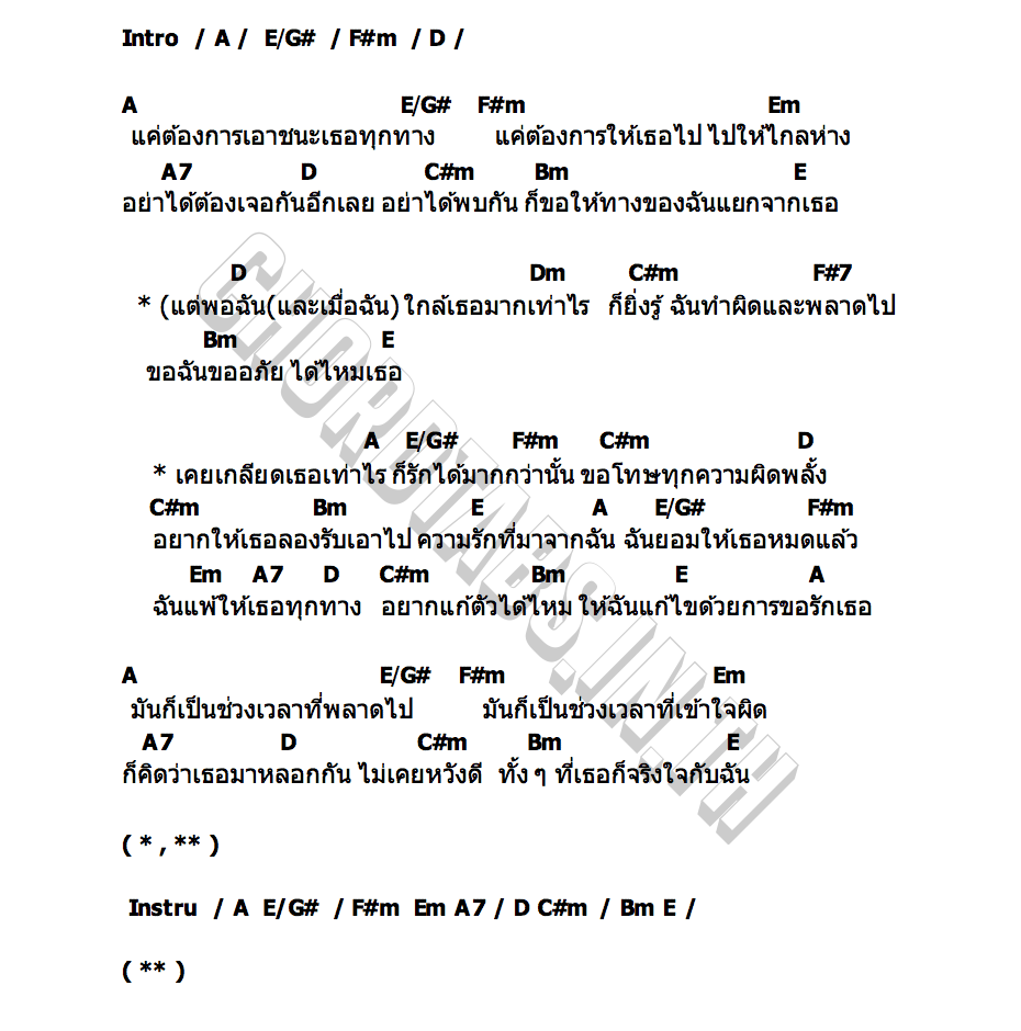 คอร์ด แพ้เธอทุกทาง เอ๊ะ จิรากร