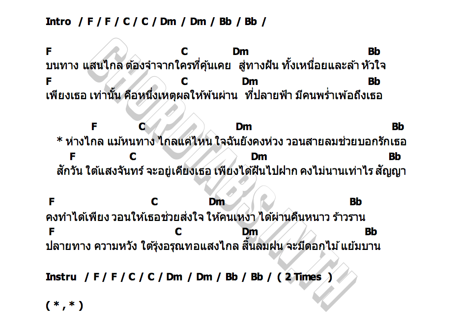 คอร์ด คำวอนจากปลายฟ้า เอียร์ อธิษฐาน x จั๊ก ชวิน