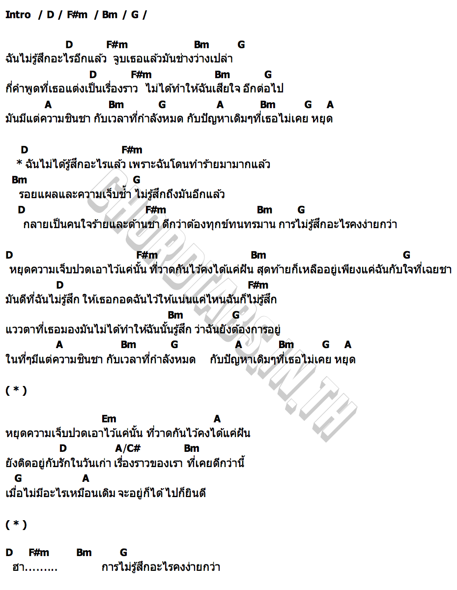 คอร์ด ภาวะสิ้นยินดี (Dead inside)Feat. แน็กชาลี WONDERFRAME