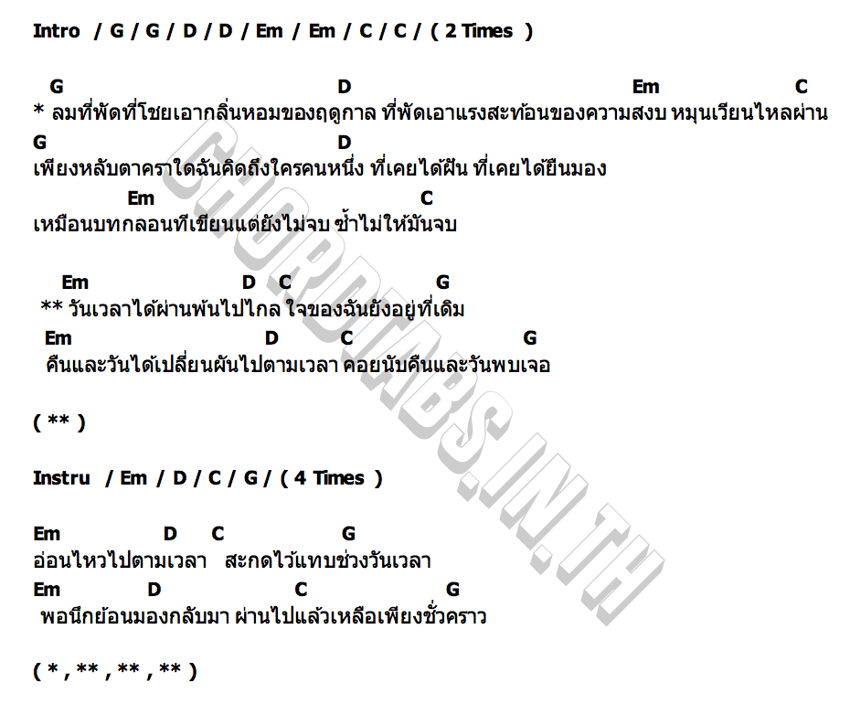 คอร์ด เผลอเพียงชั่วคราว เขียนไขและวานิช