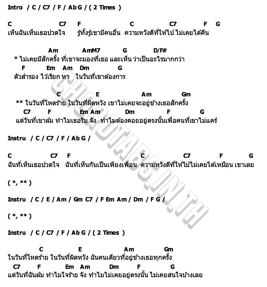 คอร์ด รีบจัง Atom ชนกันต์