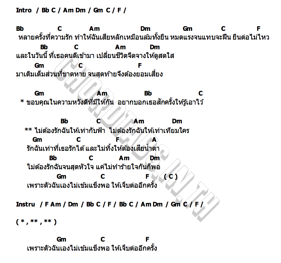 คอร์ด เท่าที่รักได้ โบว์ ชลธิชา