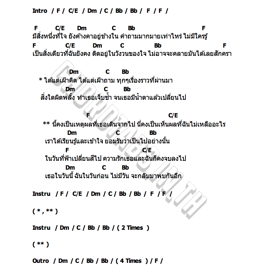 คอร์ด คืนอำลา มนัสวีร์