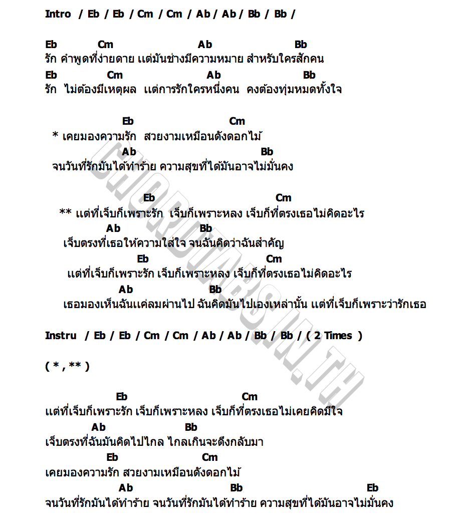 คอร์ด เจ็บก็เพราะ pY 1
