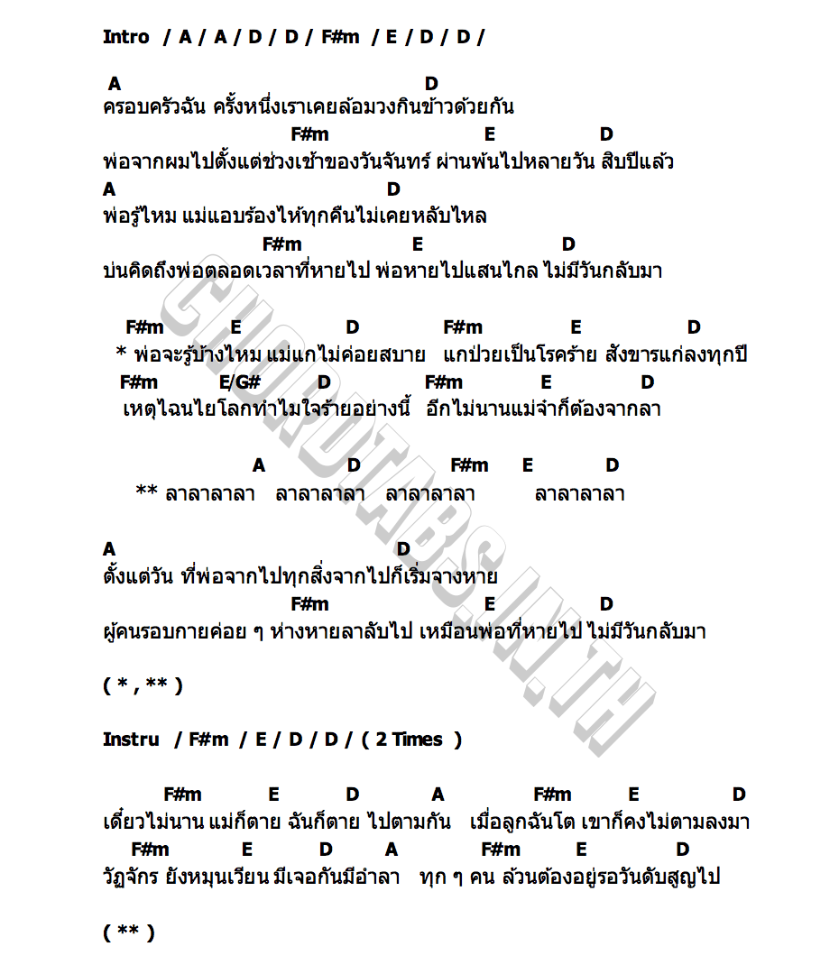 คอร์ด แฟมิลี่ (Family) บุ๊ค ศุภกาญจน์