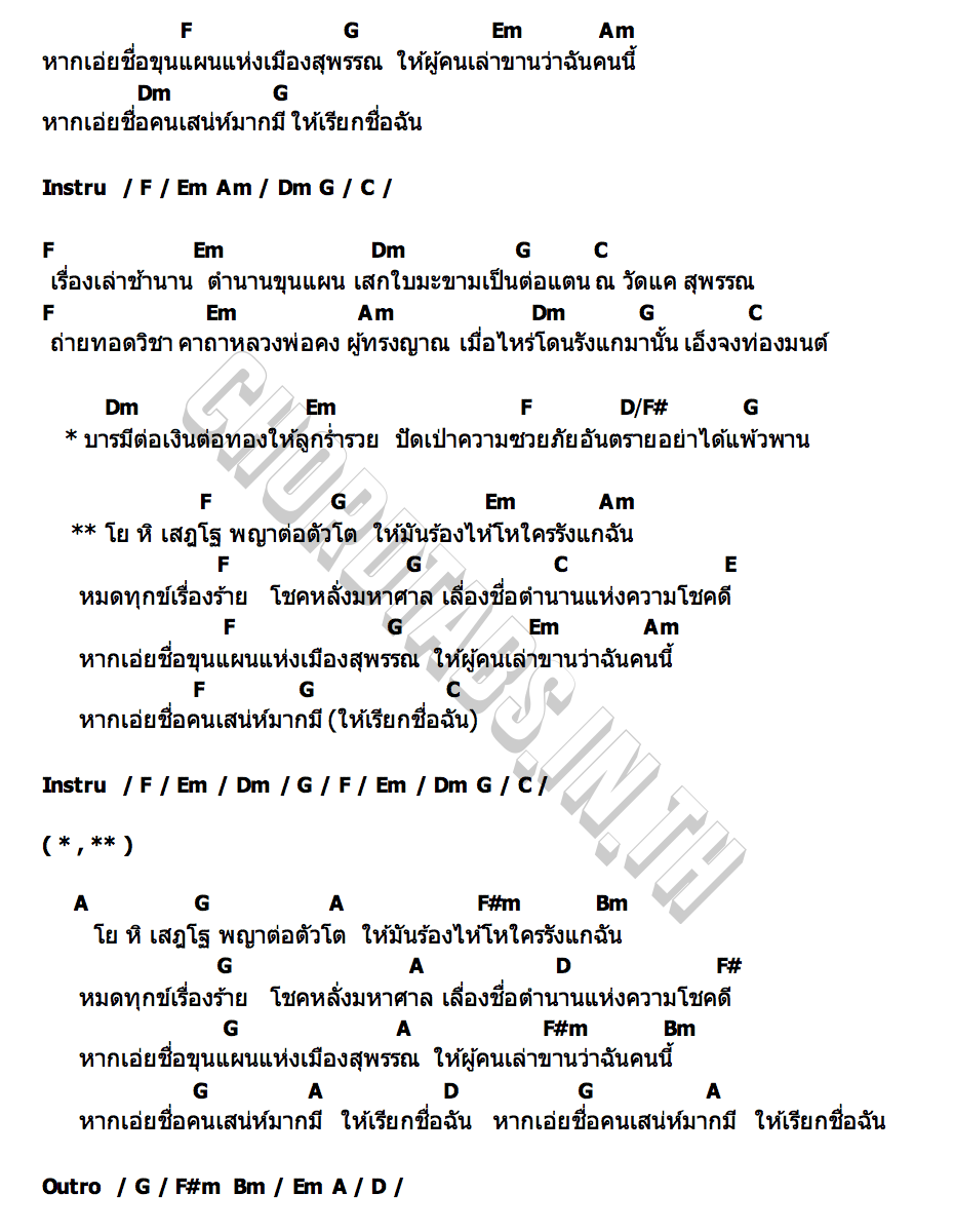 คอร์ด มนต์ขุนแผน (วัดแค สุพรรณบุรี) กานต์ ทศน