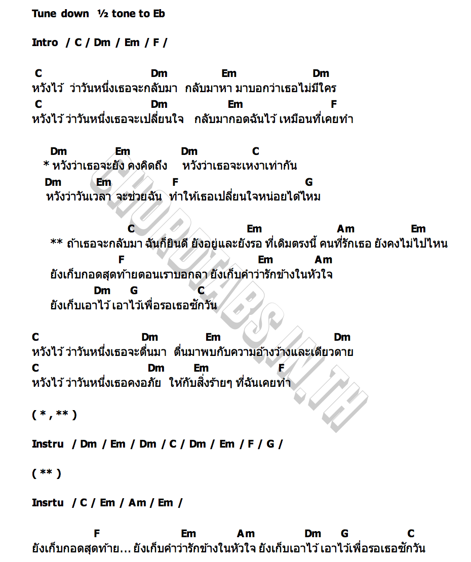 คอร์ด หวังไว้ ACTART