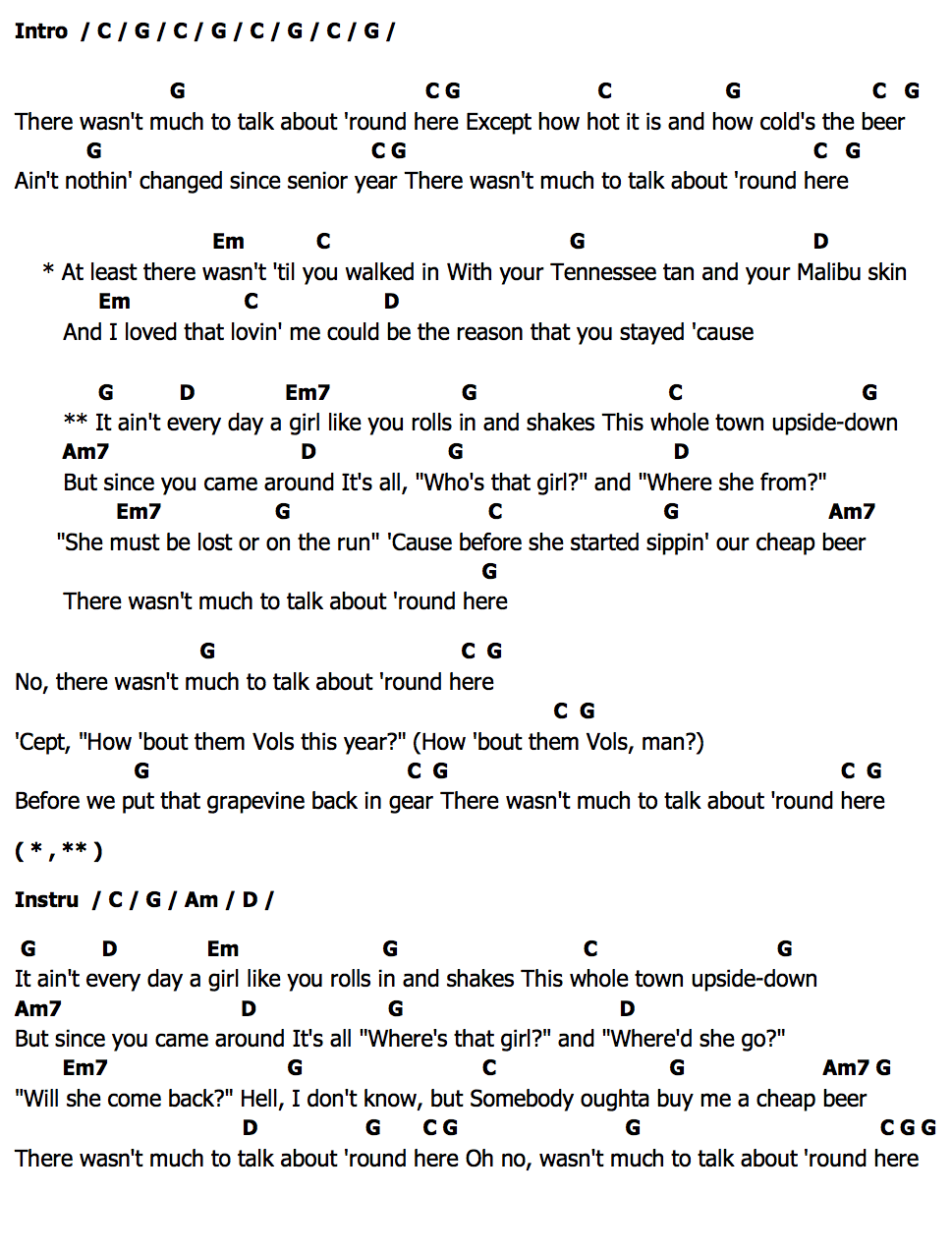 คอร์ด Much To Talk About Larry Fleet