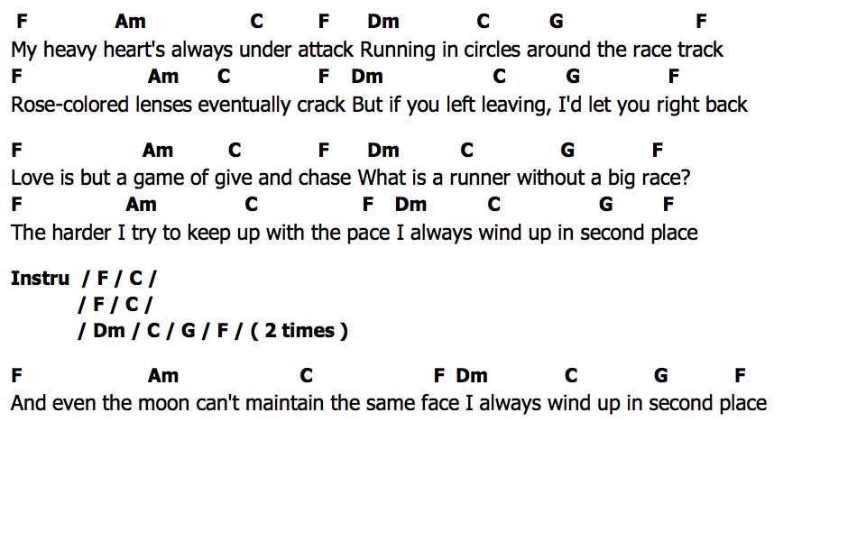 คอร์ด Racetrack Beach Bunny