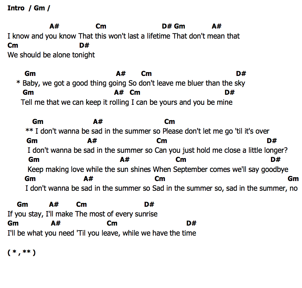 คอร์ด Sad in the Summer Diplo