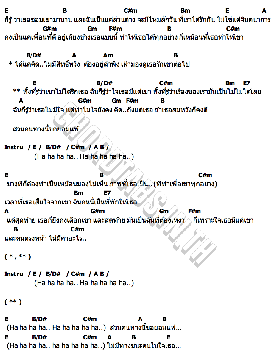 คอร์ด ทั้งที่รู้ (LOSER) MYYU