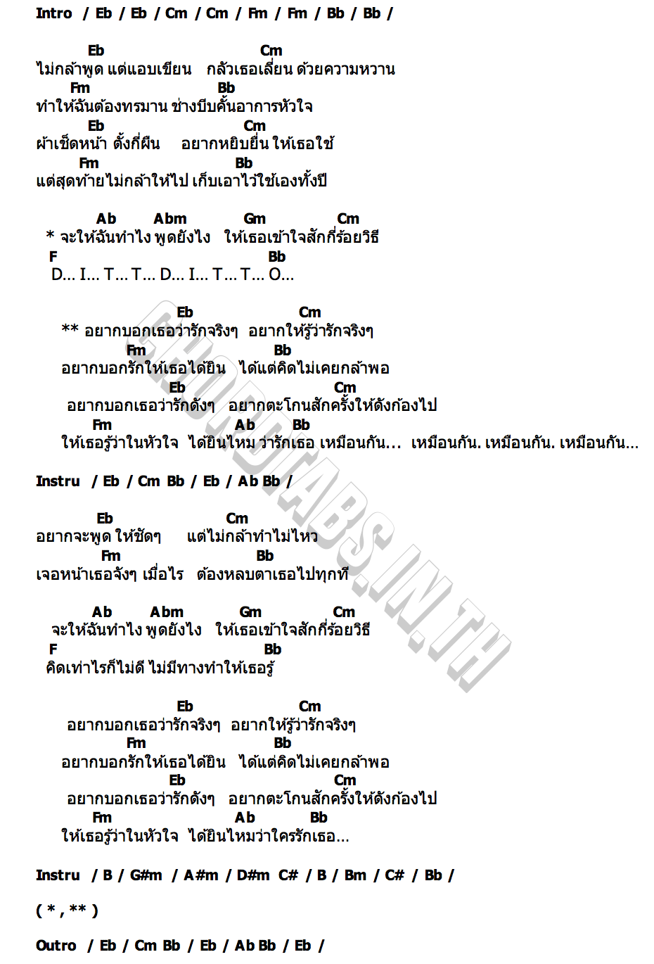 คอร์ด D.I.T.T.O. (อยากบอกเธอว่ารักจริงๆ) Minnie CAC