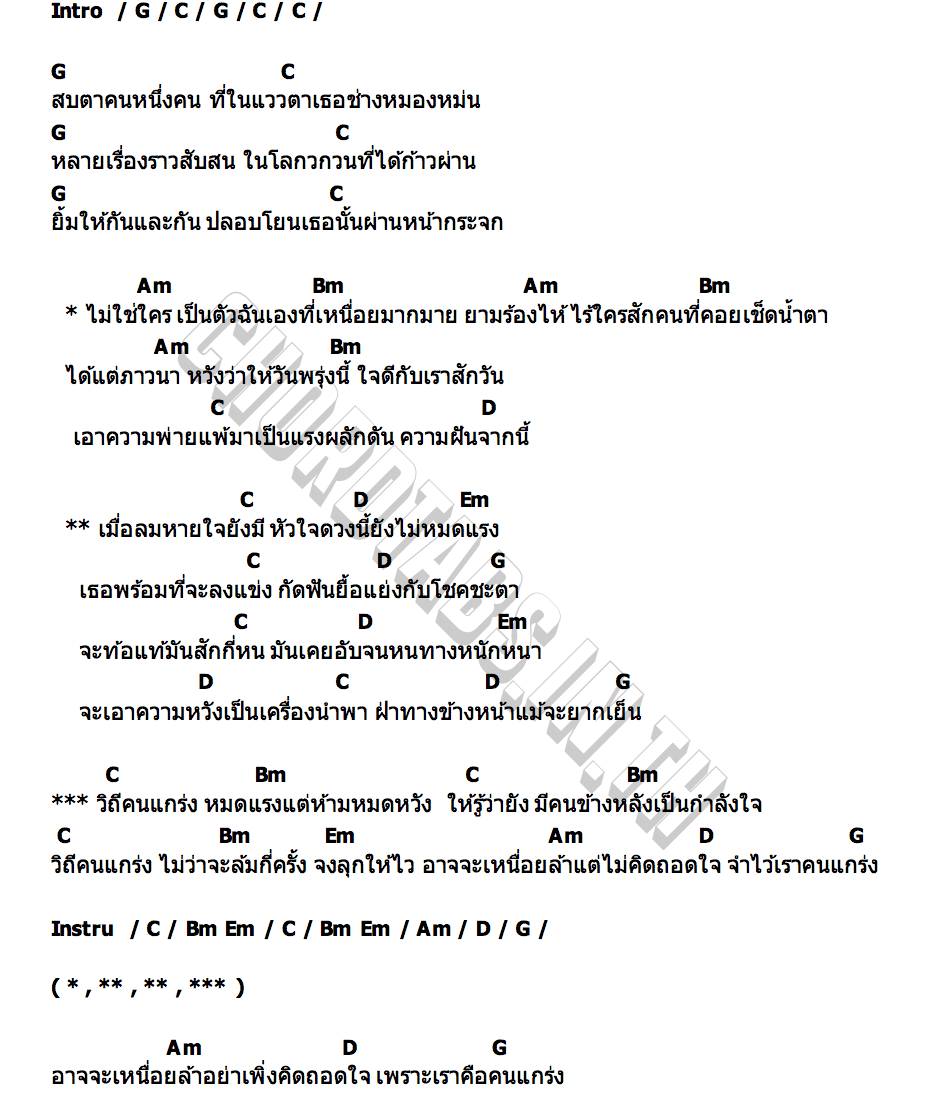 คอร์ด วิถีคนแกร่ง เจนนี่ ได้หมดถ้าสดชื่น