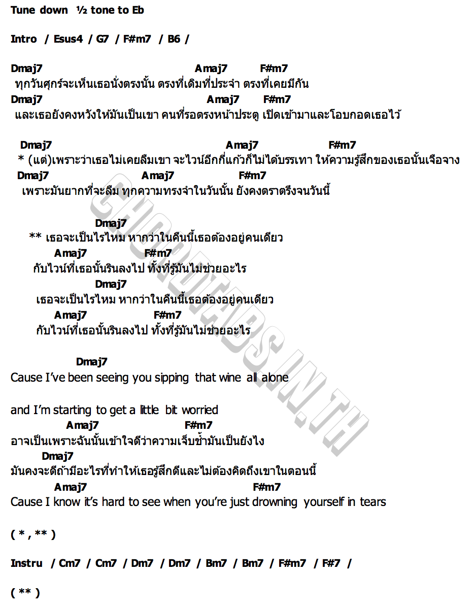 คอร์ด Wine Patrickananda