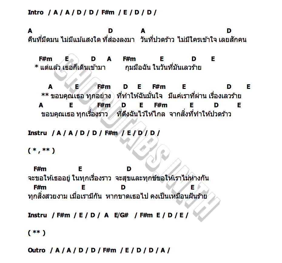 คอร์ด ขอบคุณ AMULET