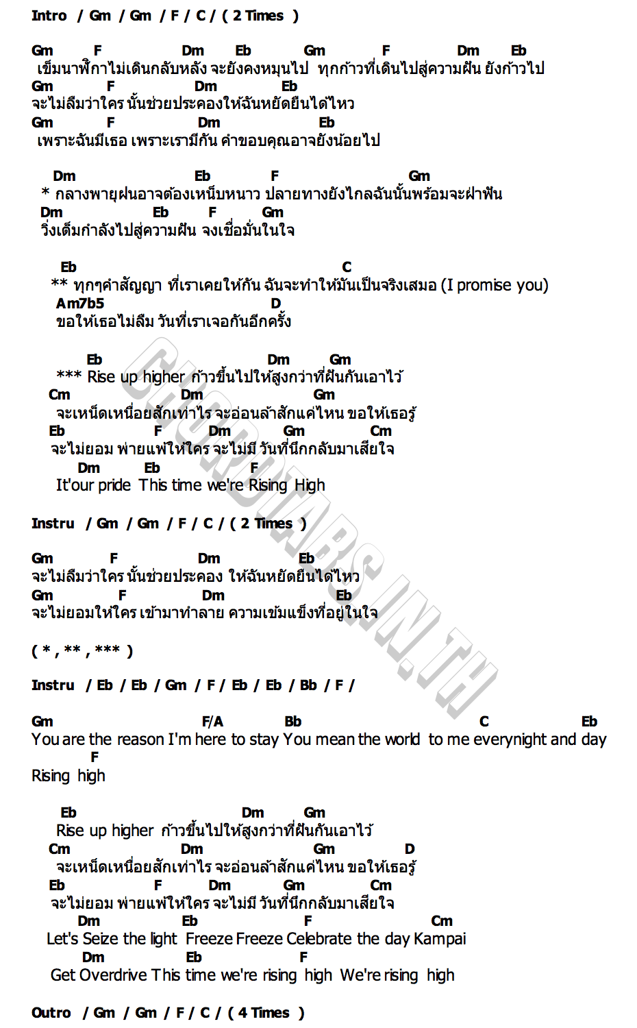 คอร์ด Rising High NIKKO NIKKO