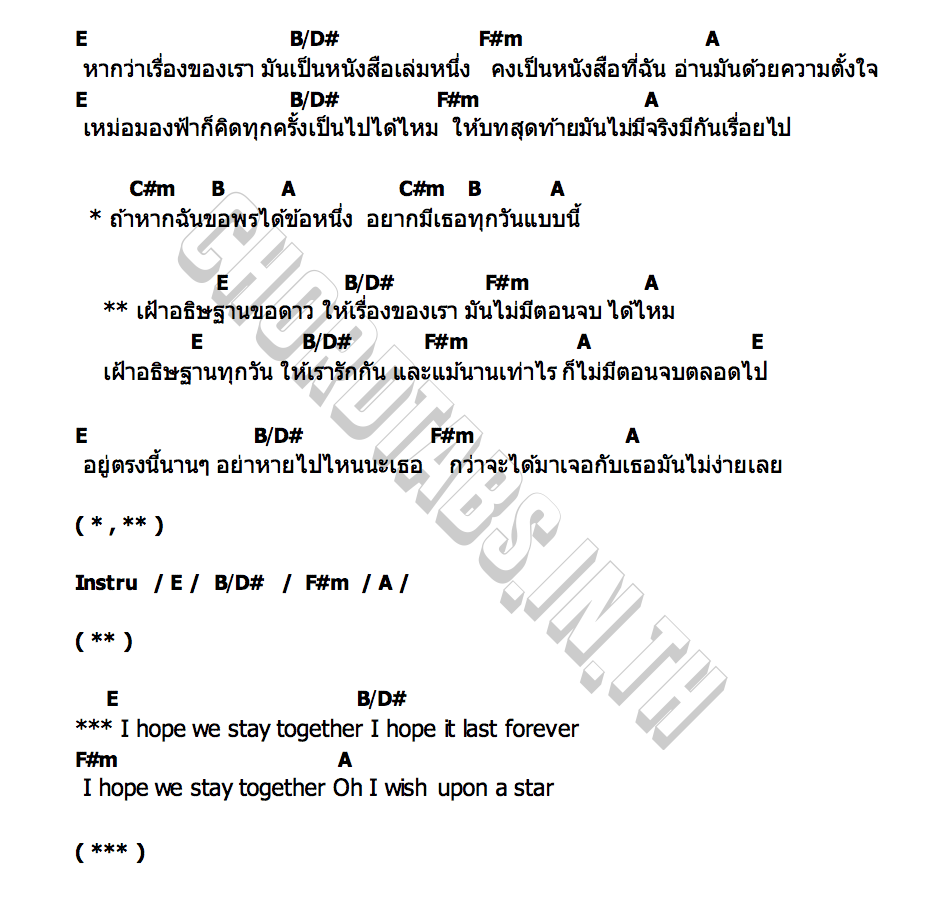 คอร์ด ขอให้เรื่องของเราไม่มีตอนจบ (I Wish) sarah salola
