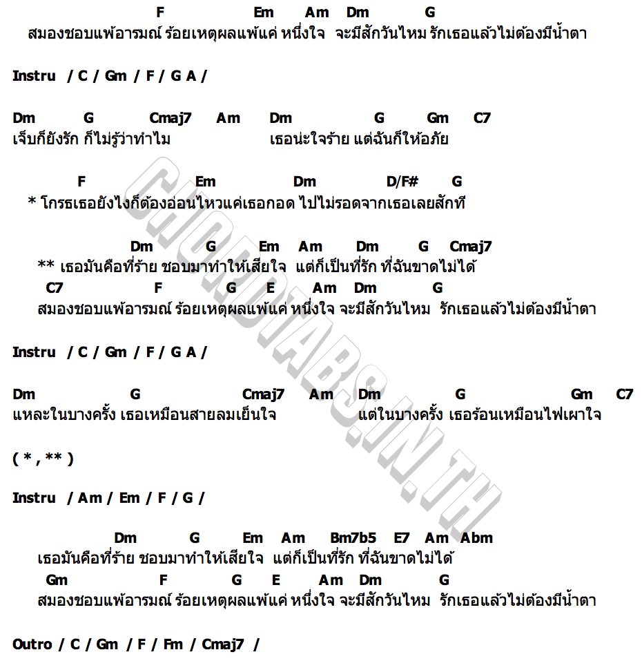 คอร์ด ที่ร้ายที่รัก มาช่า วัฒนพานิช