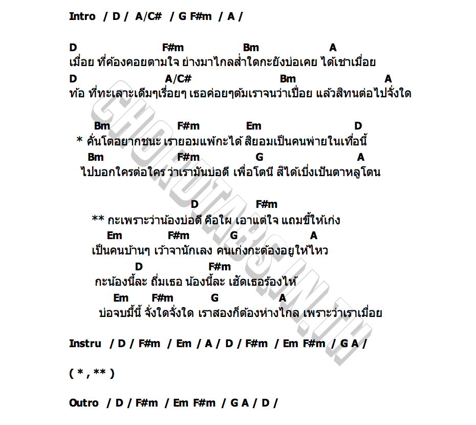 คอร์ด เมื่อย อาม ชุติมา