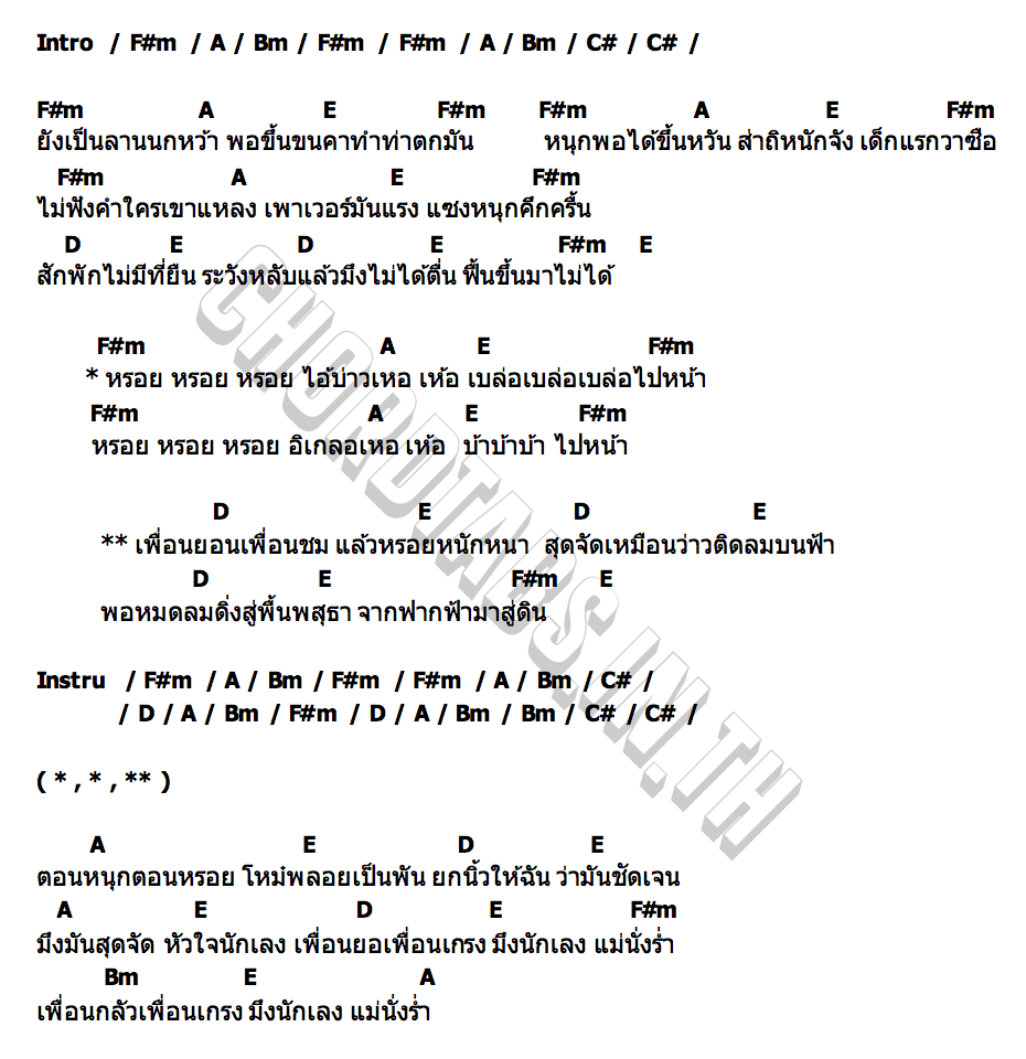 คอร์ด สุดเบอร์อิเกลอเห้อ ยีนส์ มังคุด x ธีเดช ทองอภิชาติ