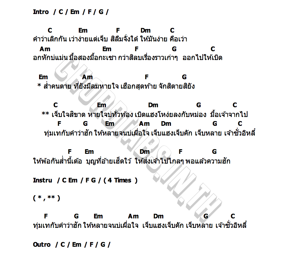 คอร์ด หายใจบ่ทั่วท้อง เบนซ์ เมืองเลย