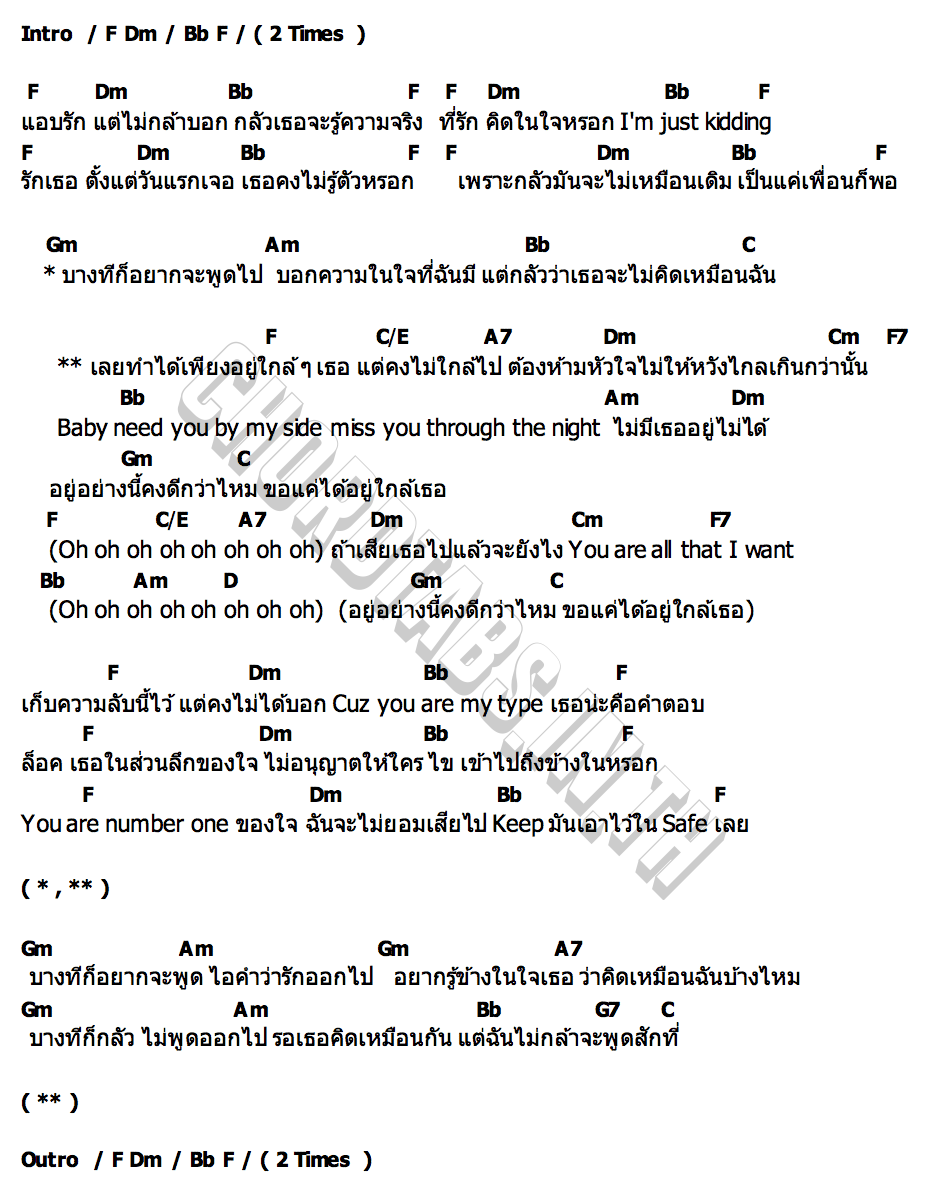 คอร์ด อยู่อย่างนี้ดีกว่าไหม MANIACT