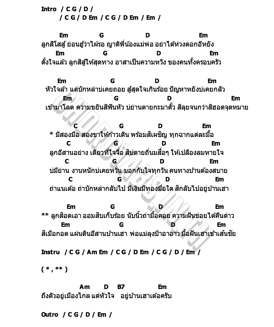 คอร์ด ลูกอีสาน ช่างสิทธิ์ แสงเพ็ง