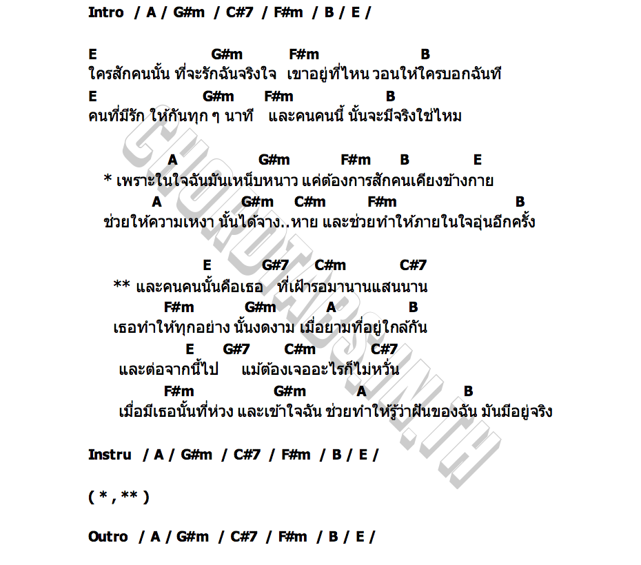 คอร์ด ใครสักคนนั้น Image Suthita