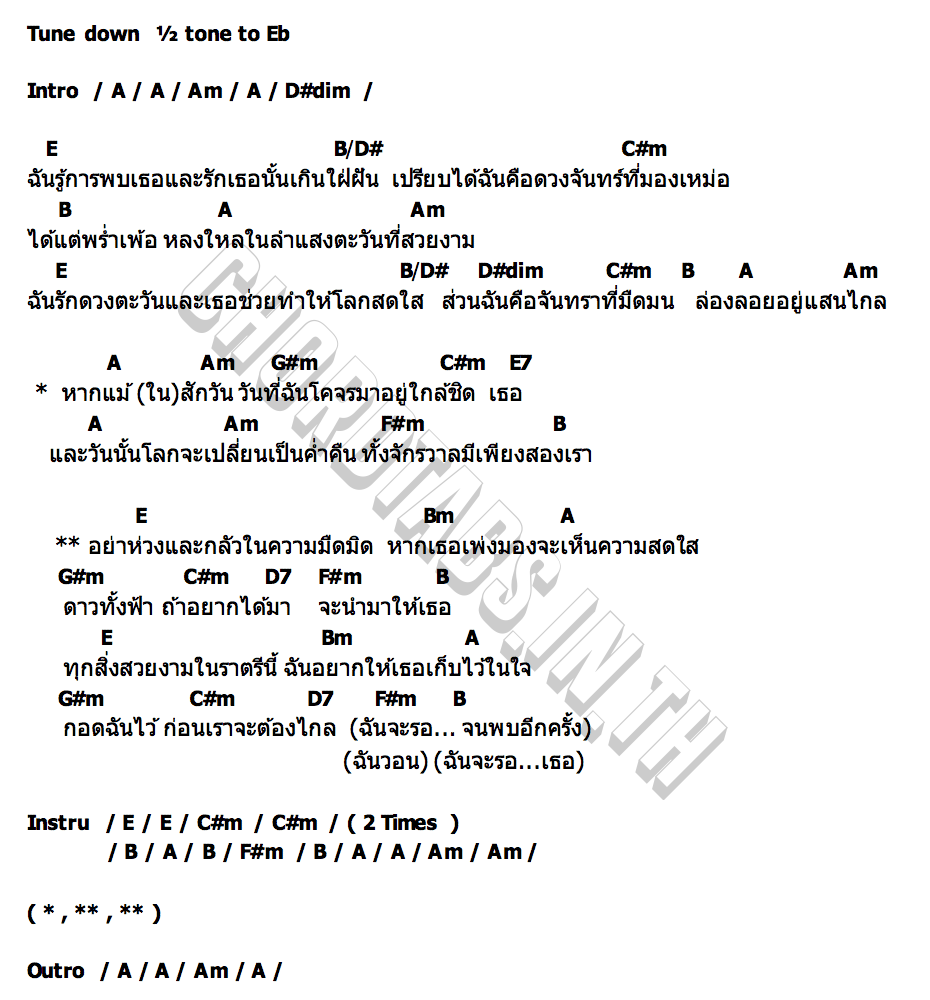 คอร์ด สุริยุปราคา Flure