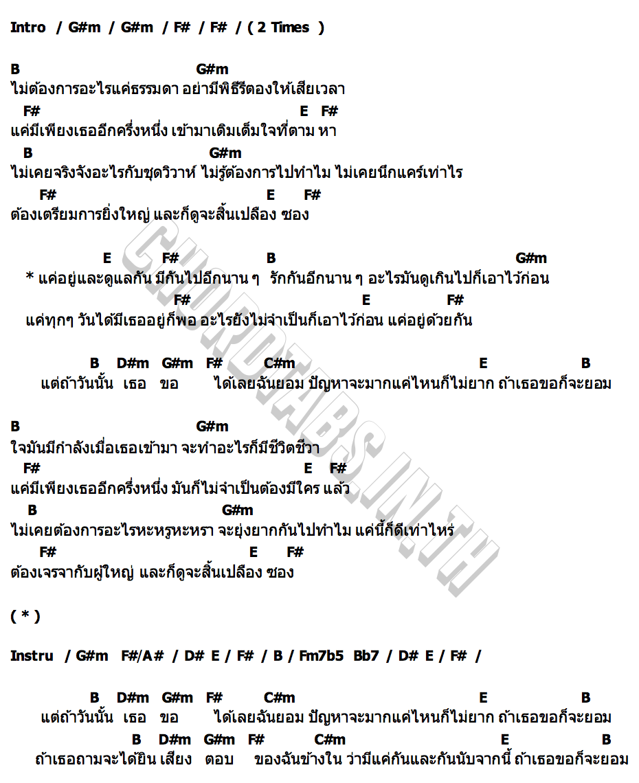 คอร์ด แต่งค่ะ Image Suthita