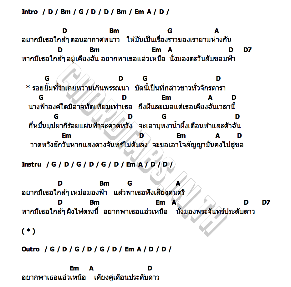 คอร์ด จันทร์ประดับดาว Thada