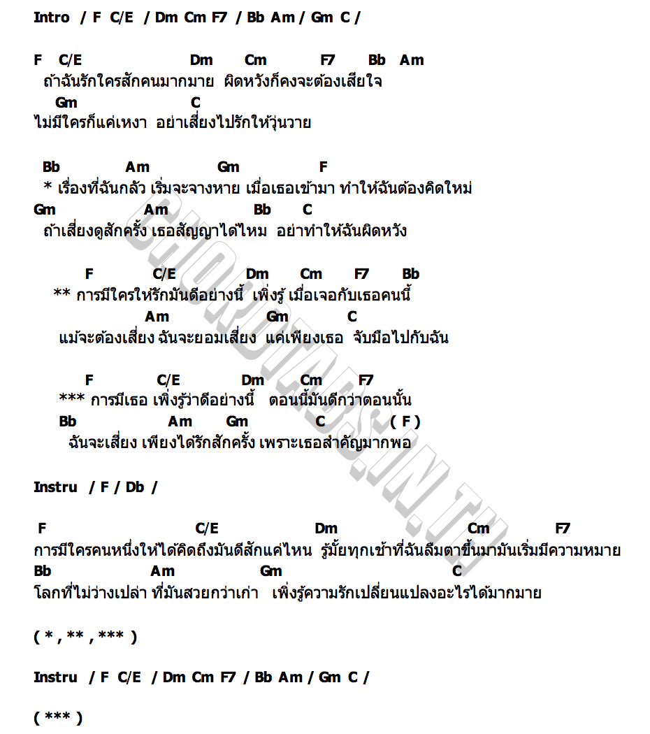 คอร์ด มากพอ (More Than Enough) Leng Thanaphon